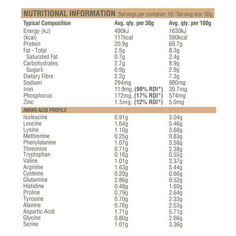 Raw Protein Isolate