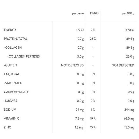 Nutra Organics Collagen Beauty