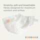 Ecoriginals Eco Nappies - Newborn