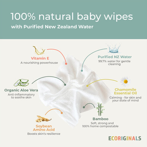 Ecoriginals Plant Based New Zealand Water Wipes