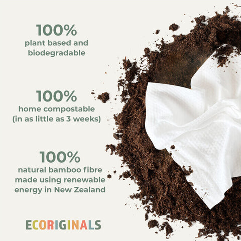 Ecoriginals Plant Based New Zealand Goat Milk Wipes